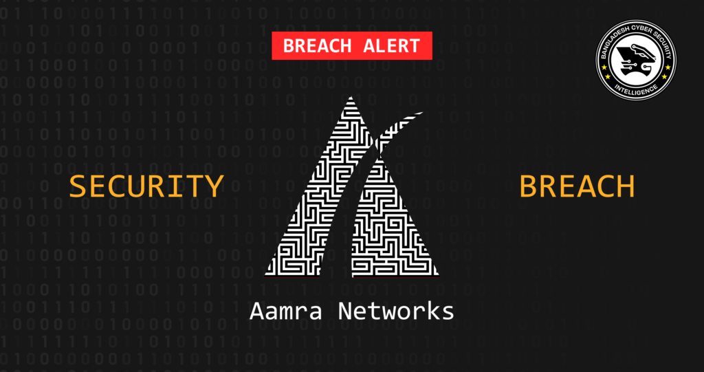 Security Breach at Aamra Networks: A Comprehensive Analysis and Response Strategy